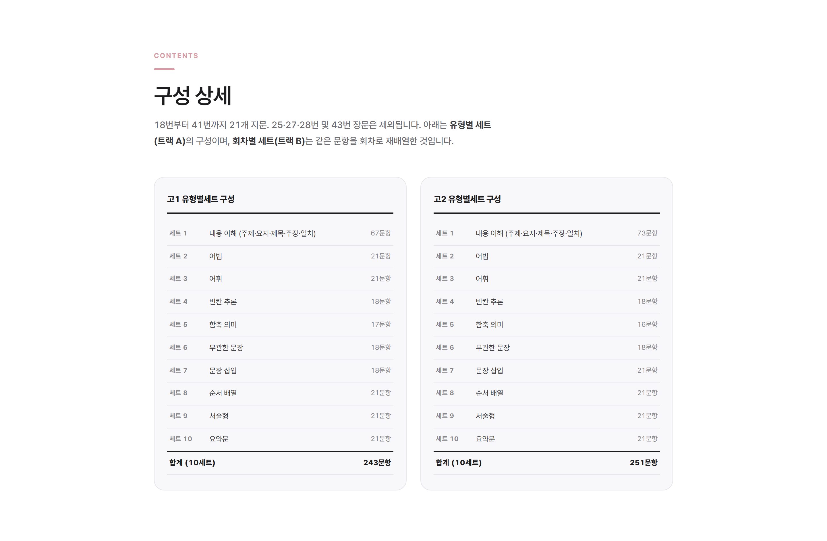 06_contents