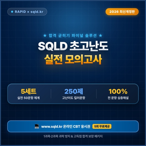 rapid-sqld-package-500x500 rapid-sqld-package-500x500