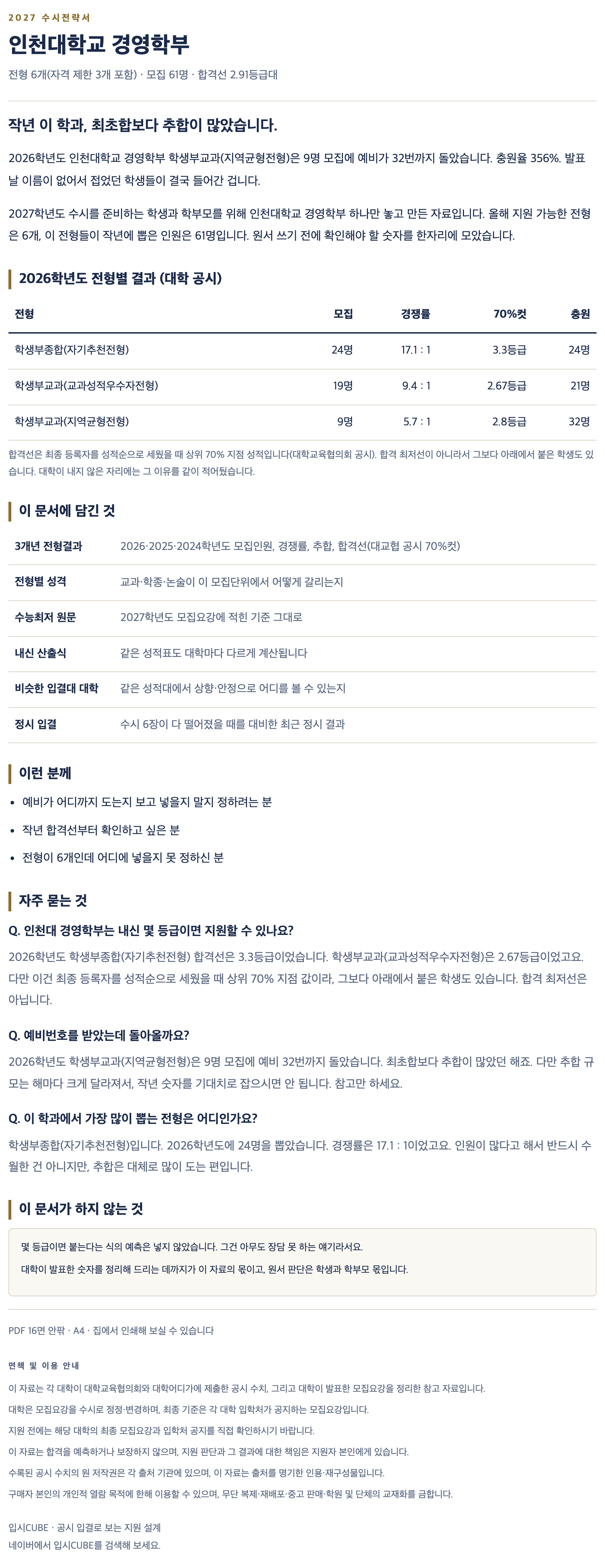 인천대_경영학부_상세 인천대_경영학부_상세