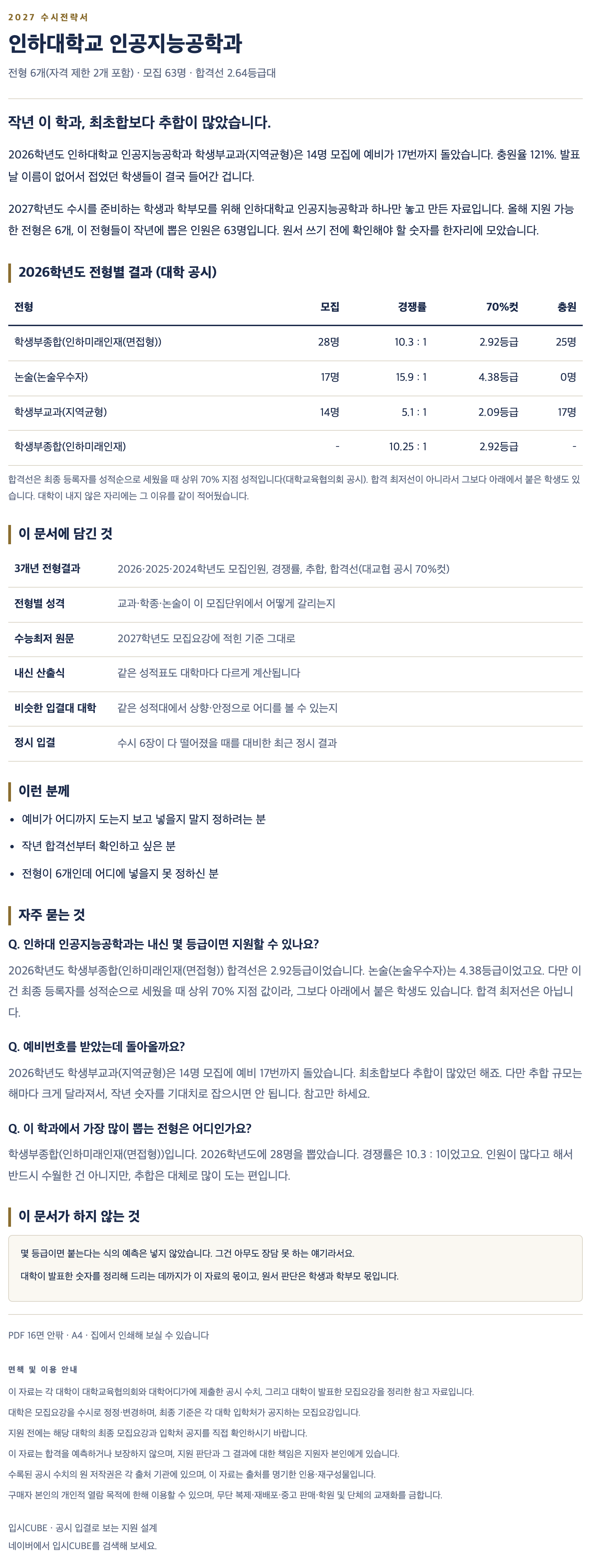 인하대_인공지능공학과_상세 인하대_인공지능공학과_상세