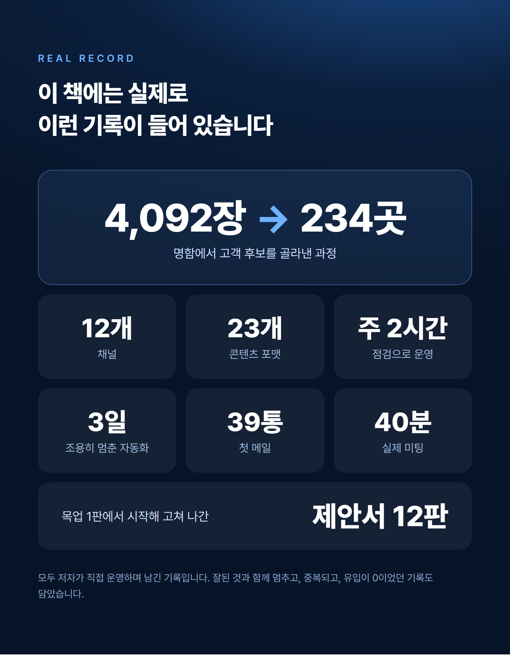 260923_래피드상세_03_숫자 260923_래피드상세_03_숫자