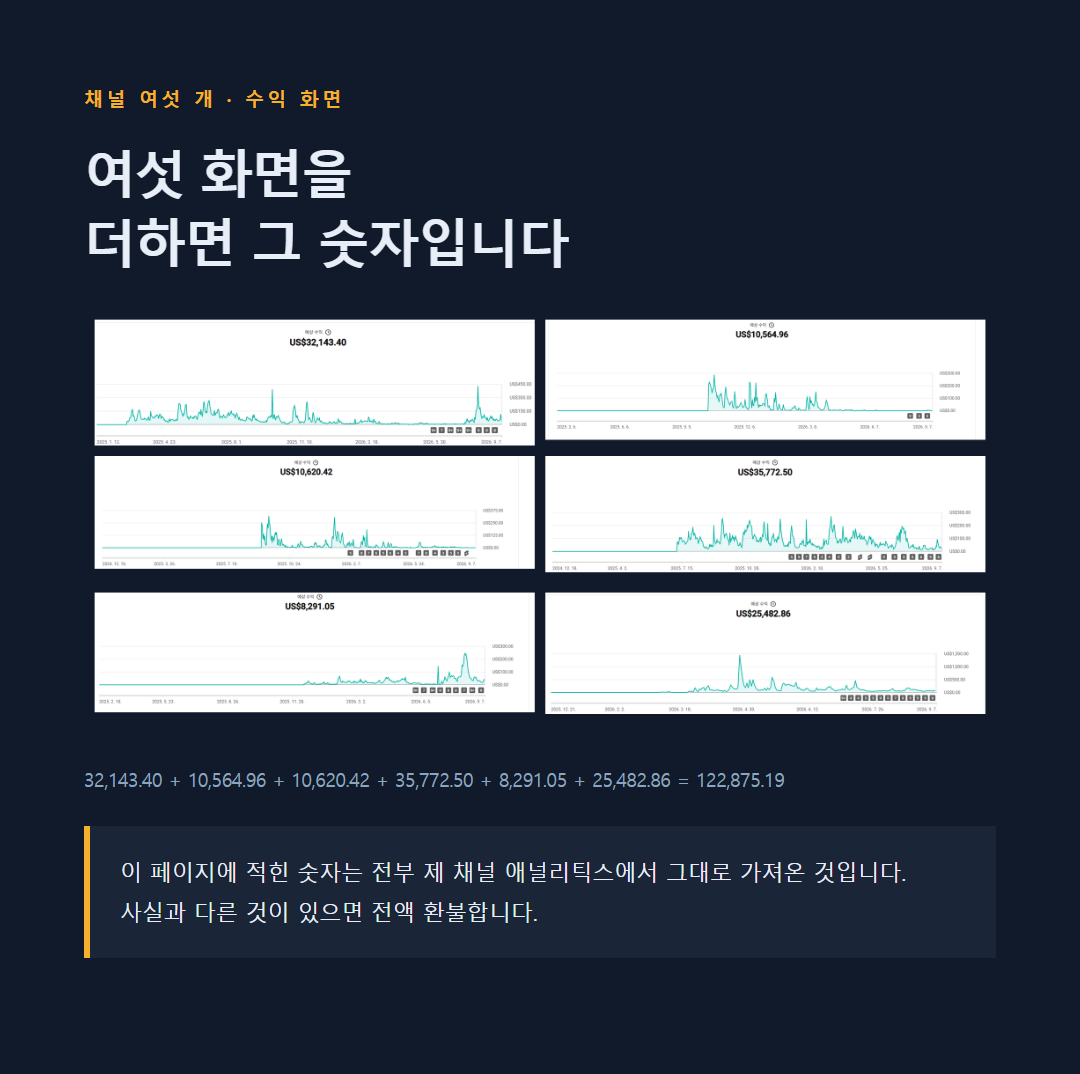 card-05 card-05