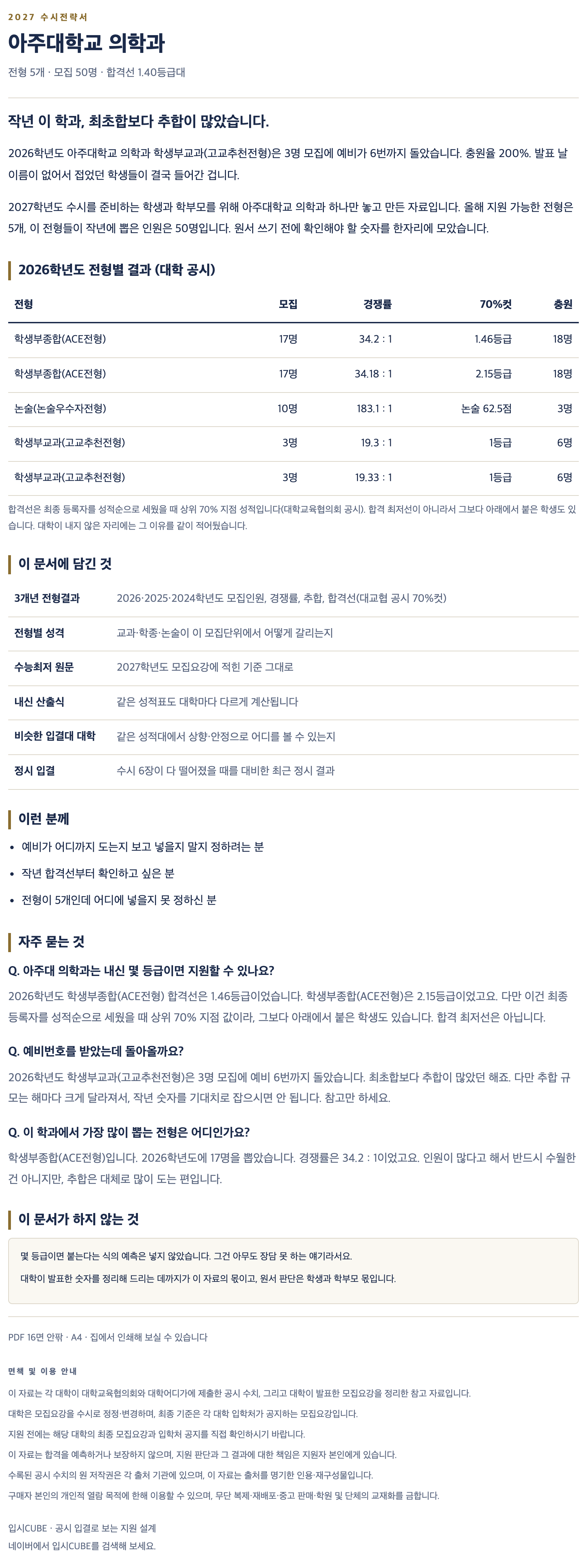 아주대_의학과_상세 아주대_의학과_상세