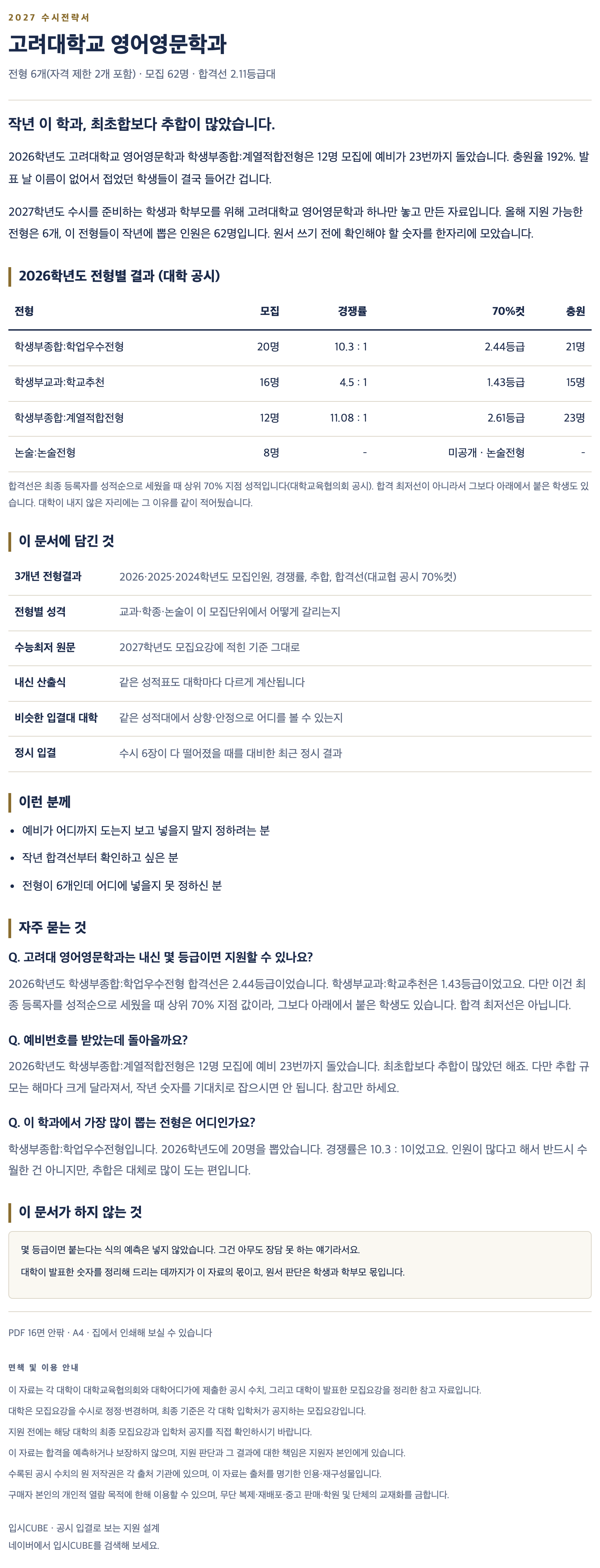고려대_영어영문학과_상세 고려대_영어영문학과_상세
