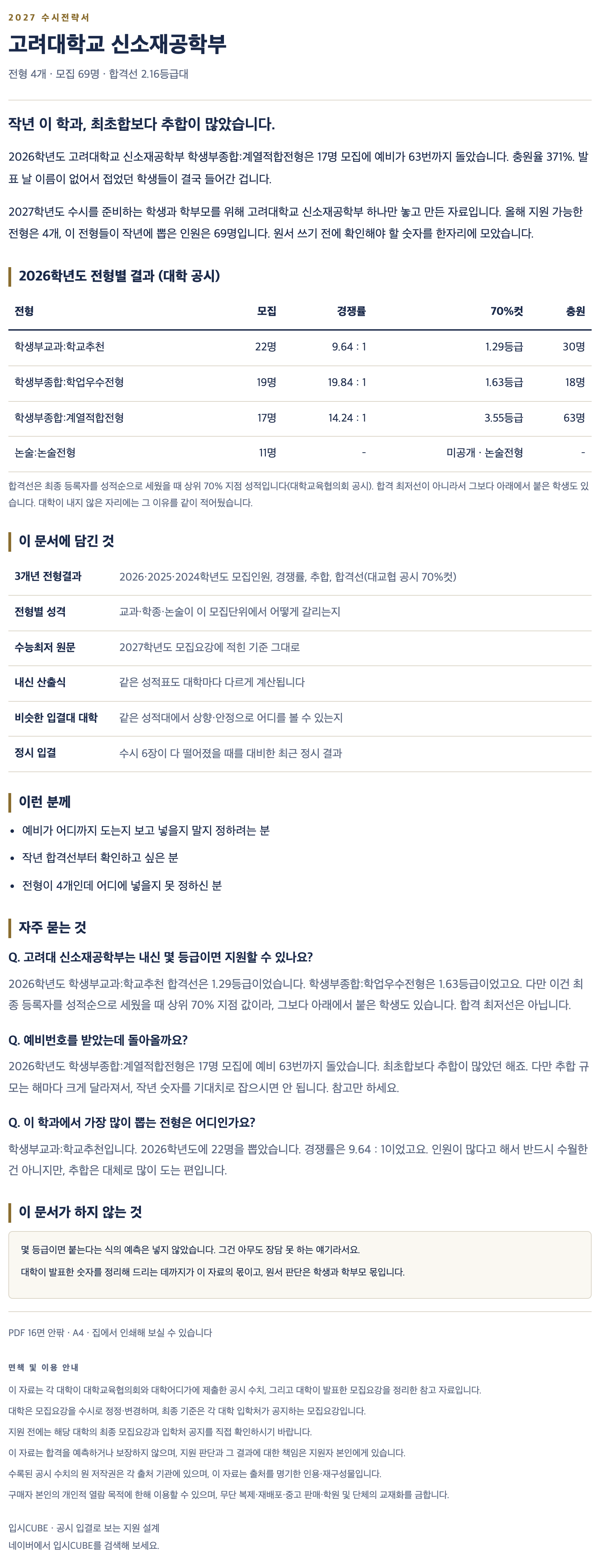 고려대_신소재공학부_상세 고려대_신소재공학부_상세