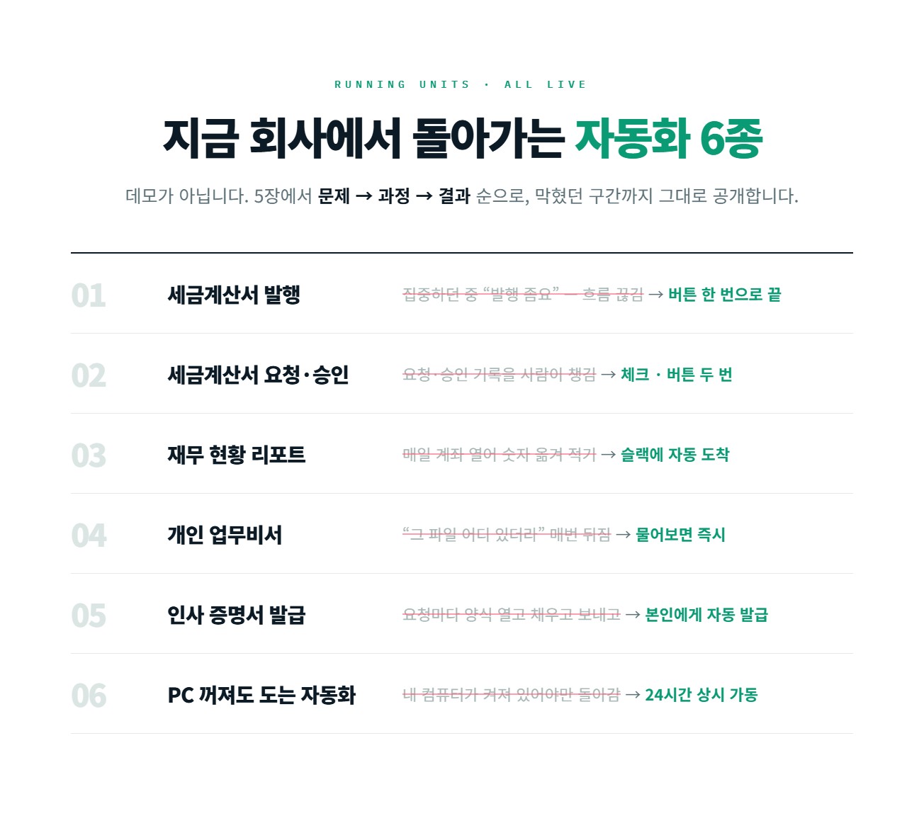 06_자동화6종 06_자동화6종