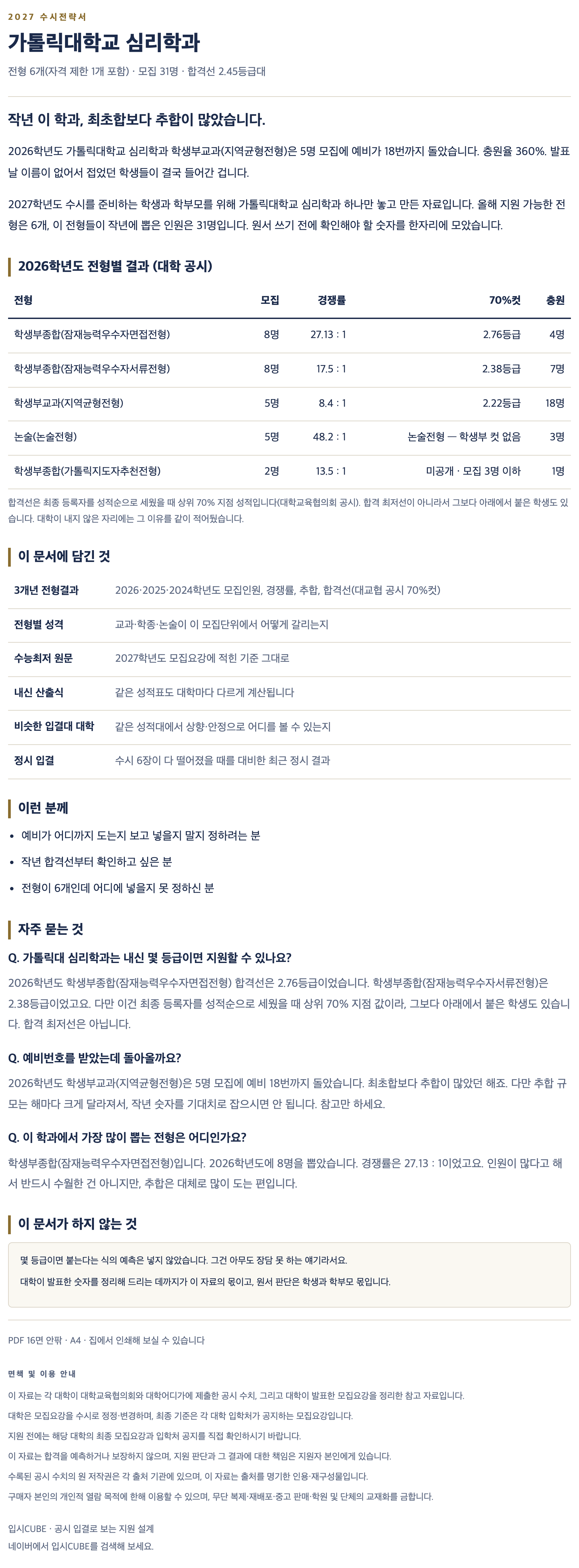가톨릭대_심리학과_상세 가톨릭대_심리학과_상세