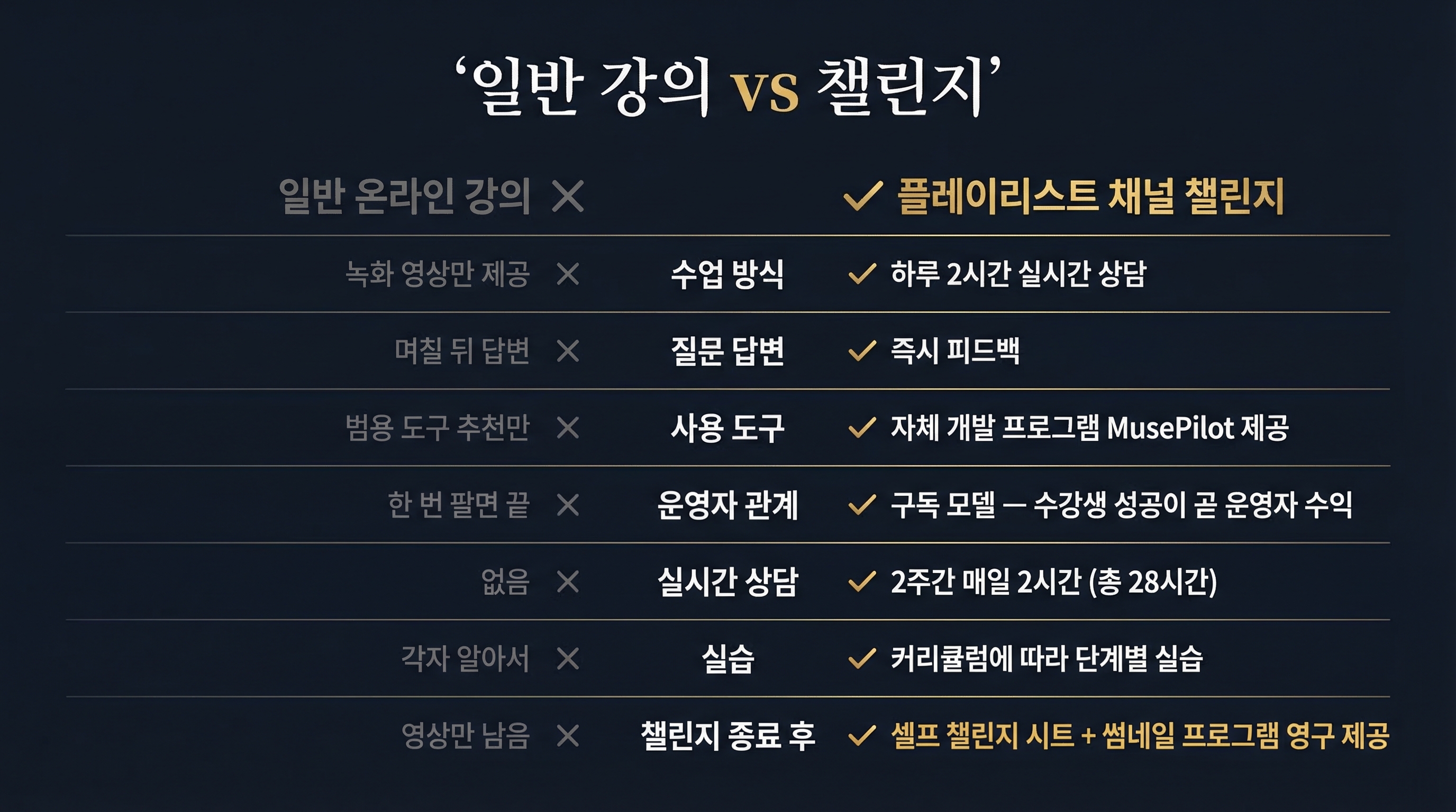 comparison-table comparison-table