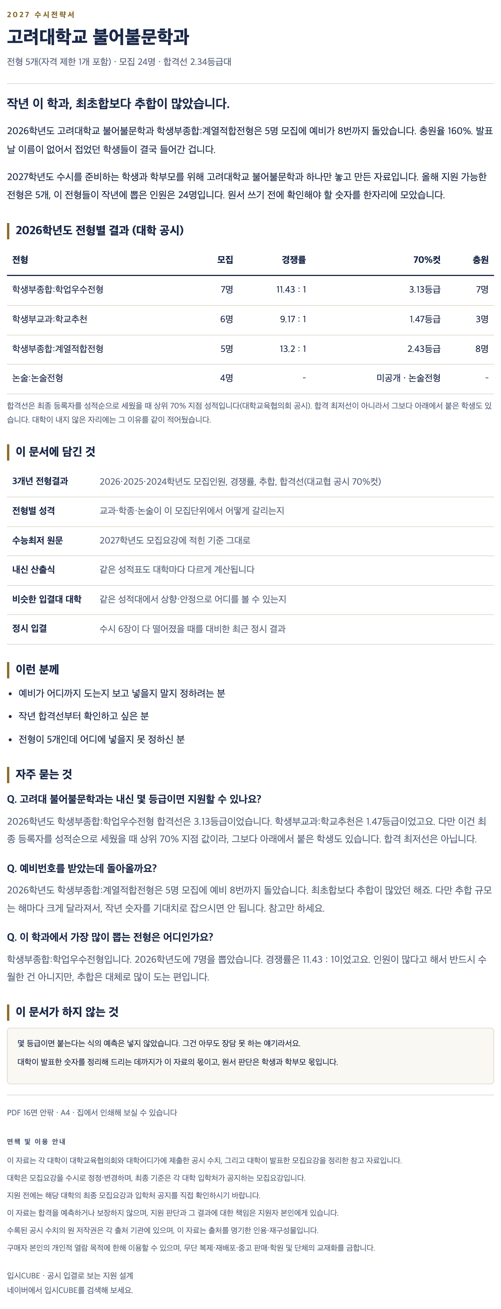 고려대_불어불문학과_상세 고려대_불어불문학과_상세