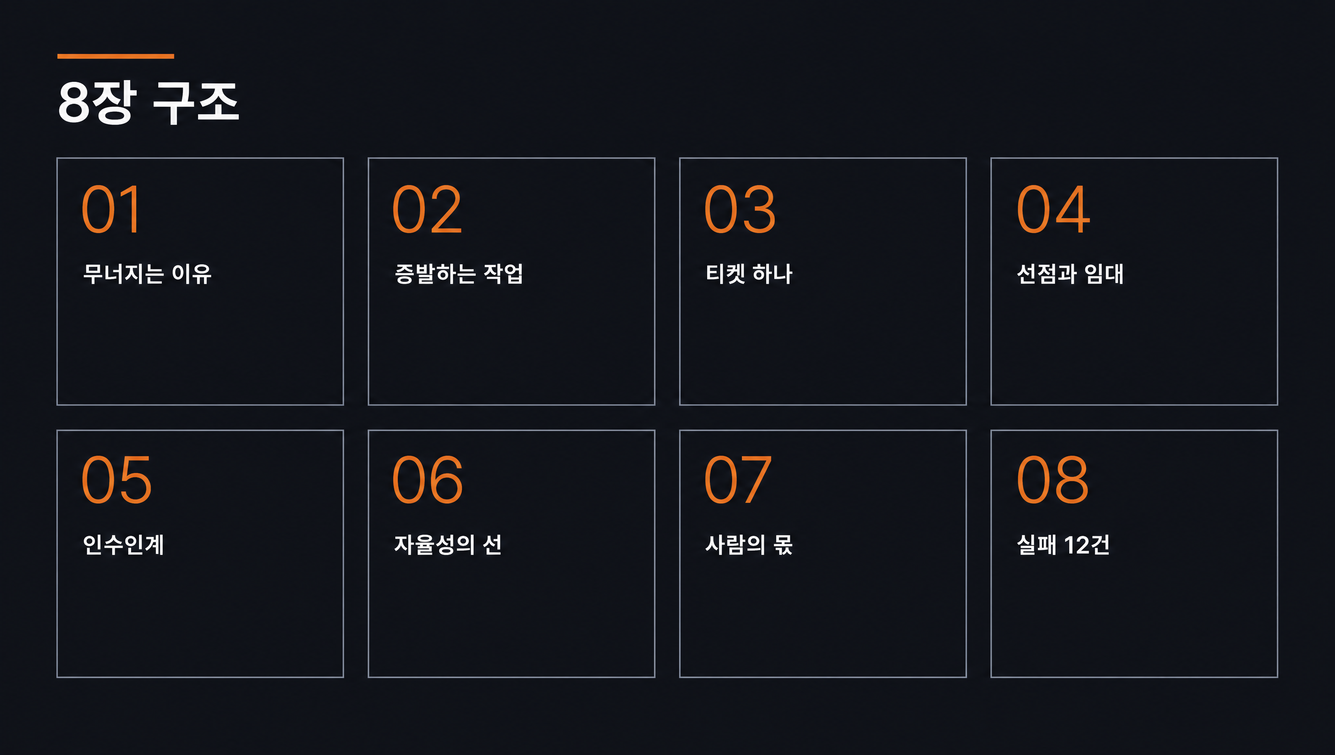 실행 6스텝 한눈에 — 미션부터 업셀까지