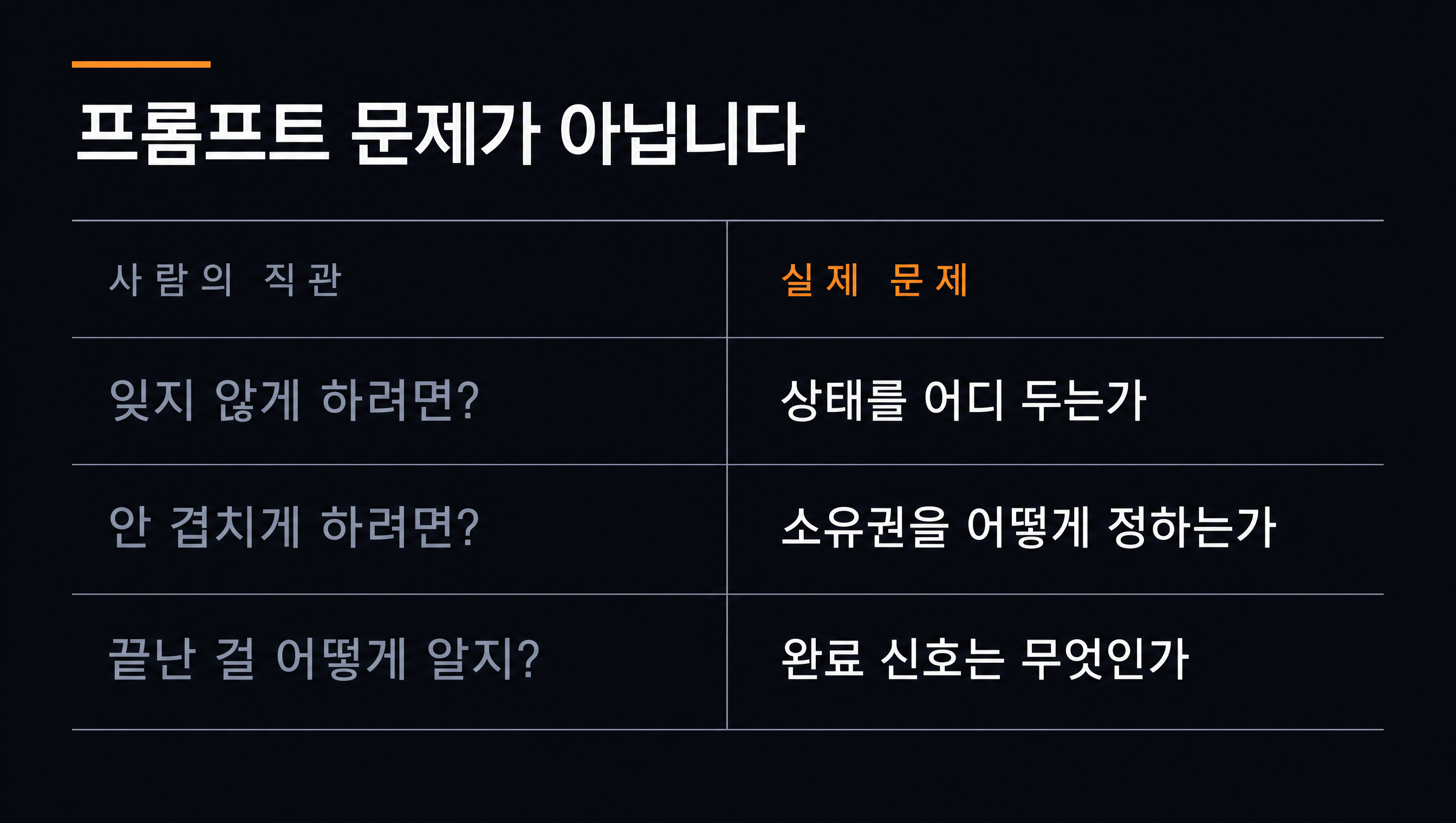 프롬프트만으로 안 되는 구간 — 구조 문제 체크